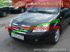 HOWO truck parts Russia Iran Africa