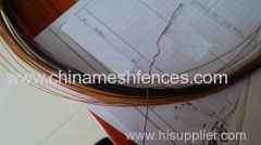 Environmental PE Coating Fencing Wire
