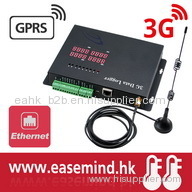 3G Temperature Humidity Ethernet Monitoring System