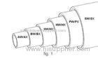 3m Flush Coupled Pipe Casing / PX SX UX ZX HX NX Casing Tubes