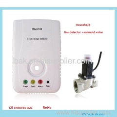 Gas Detector gas alarm