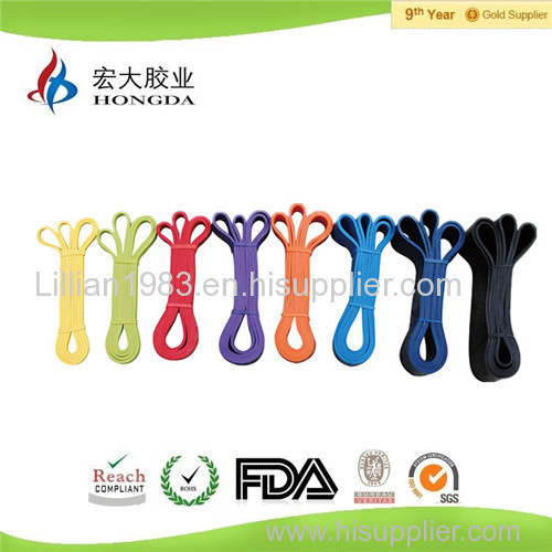 strongest resistance bands for sprinting extreme resistant band