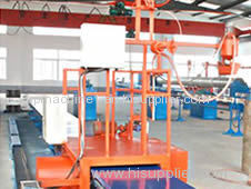 High quality Liner Making Machine