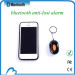 home security alarm system for smartphone