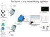 DAQ DTU monitoring system Internet