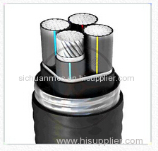 LSZH fire resistant cables