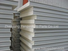 Case polyurethane composite board