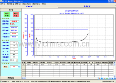 Rubber Mooney Viscometer /tester