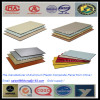 PVDF ALUMINUM PLASTIC COMPOSITE PANEL