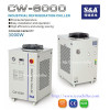 Water-cooled chiller for High Power LED lights