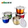 Wholesale Stainless steel Soup & stock pot / SS201