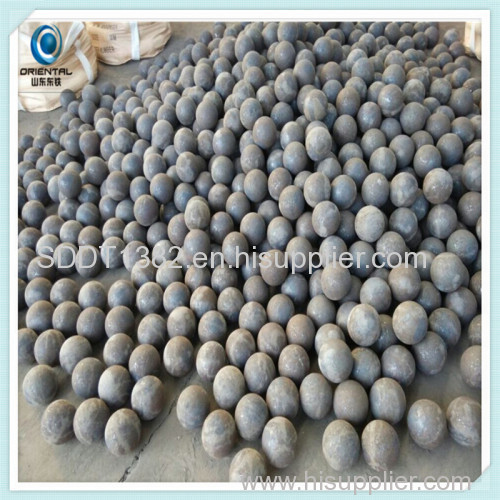 RCAB-II New Materials Forged Steel Balls