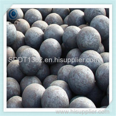 Good wear tesistance/High quality forged steel balls