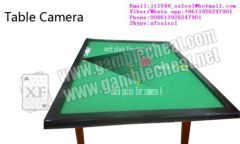table camera for poker analyzer|marked cards|poker camera|poker cheat device