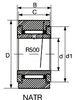 Bearings for Material Handling System: Support Rollers NATV25 | NATV25PP