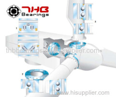 Slewing bearing for yaw and pitch wind power generator-THB Bearings