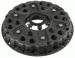 CLUTCH COVER 1882280213/1882 280 213 ; CLUTCH PRESSURE PLATE 1882280213/1882 280 213 ;VOLVO 1882280213/1882 280 213