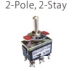 CE approval 2-pole 2-stay toggle switch