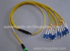 MPO-LC Roundness Fanout Fiber Jumpers