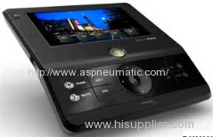 Universal HMI Touch Screen