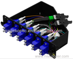 MPO optic distributor cassette modules