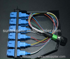 Fiber Optic MPO Cassette Module(skype:cindyfiber008)