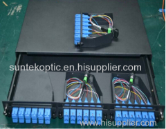 MPO Fiber Cassette Modules