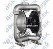 Low Pressure Vacuum Pneumatic 2 Diaphragm Pump Air Operated 2" Flange