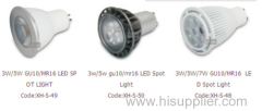 kinds of house used LED