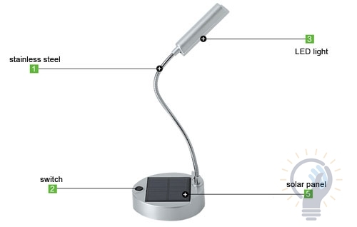 Solar light led table lamp