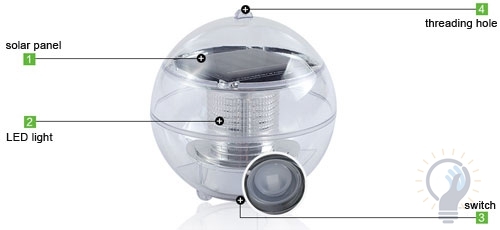 Colors changing Floating Solar water light