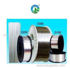 Aluminum Alloy Welding Wire