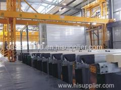 Aluminum Profile Anodizing Line