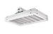 Eco Friendly IP 65 PC LED Area Lights ROHS , 19800 lumens LED
