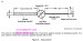 IEC61032 Standard test Rod