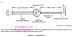 IEC61032 Standard test Rod