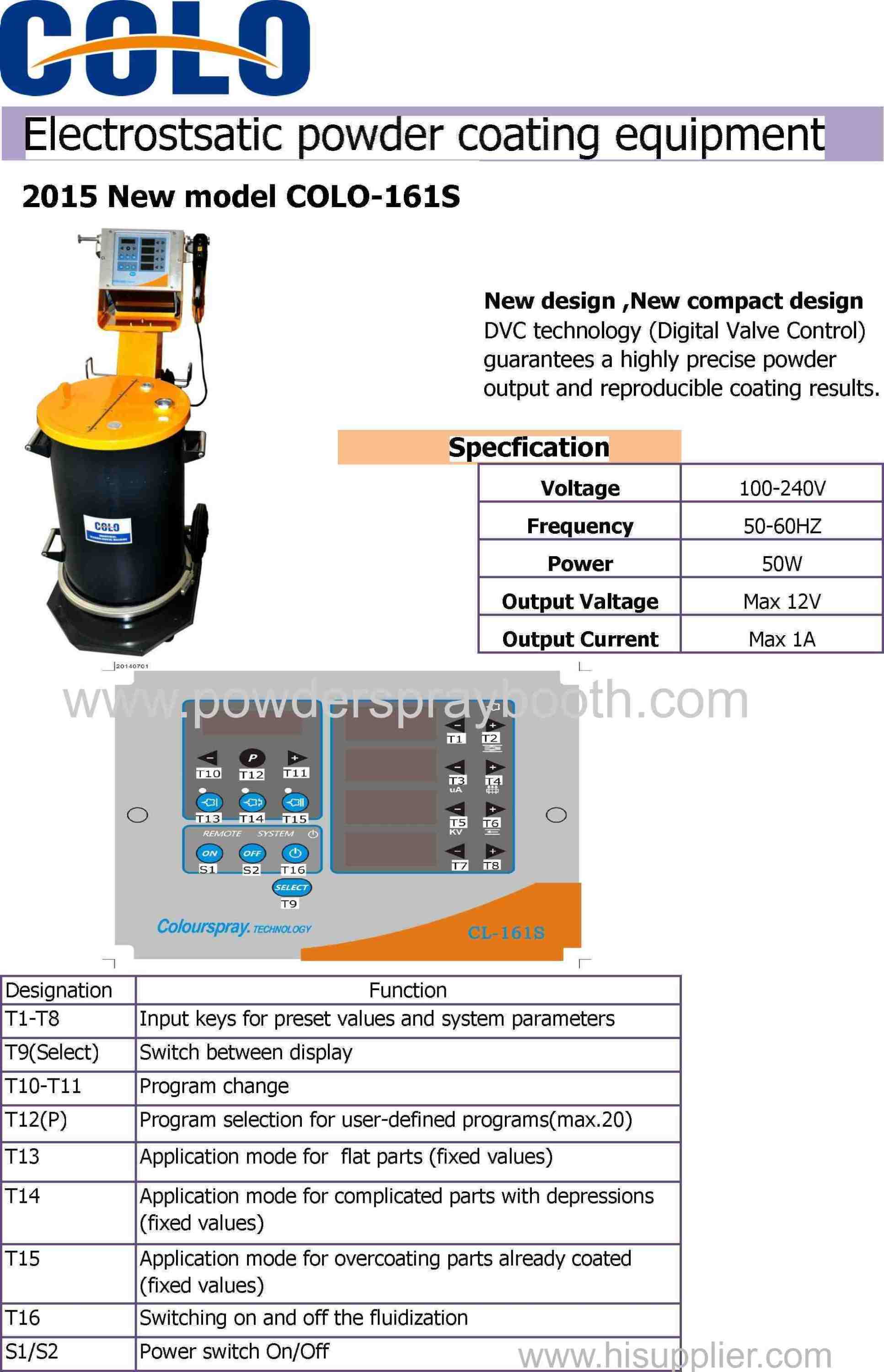 New powder coating machine COLO-161S