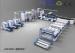 Hight Performance Automatic Synthetic Leather Machine For Automotive Industry