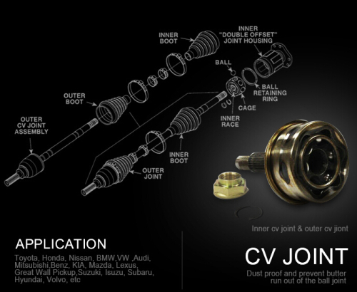 CV Joint Kit TOYOTA  LAND CRUISER