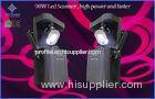 High Power 90W LED Scanner Light Rotation Gobo Professional DJ Show Lighting