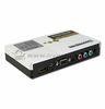 YPBPR VGA to HDMI Convertor with Scaler Converter For PSP DVD laptop