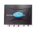 5V 5W 1.65Gbps / 165MHz YPBPR to HDMI Converter enables the connection of devices