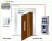 Keypad Waterproof Biometric Access Control System with RS485 and Wiegand Interface