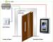 Biometric Access Control System For Home Security