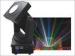 DMX Moving Head Outdoor Searchlight
