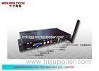 Android Media Player Digital Signage