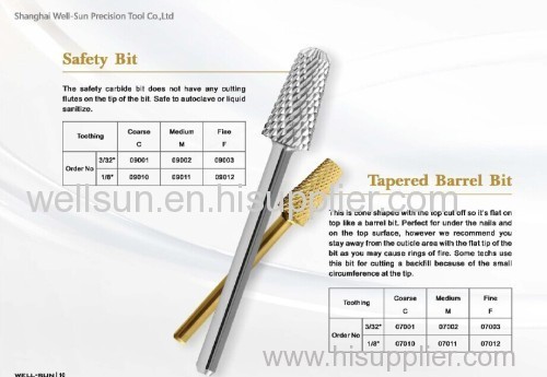 Safety Carbide Nail Bit