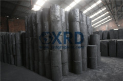 Molded graphite|graphite blocks|High purity graphite|graphite rod