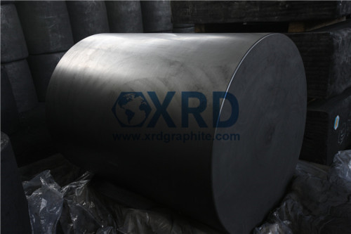 High purity graphite material or Graphite product