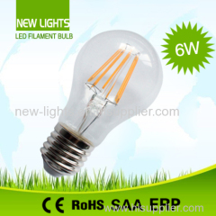 2015 top sale 4W LED Bulb 120LM/W with 360 degree